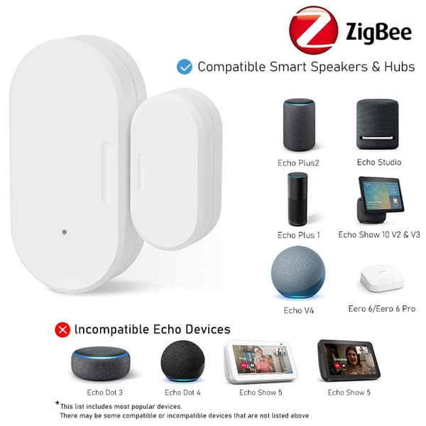 Tuya Zigbee Smart Dør- og Vindussensor Trådløst Sikkerhetsdetektorsystem