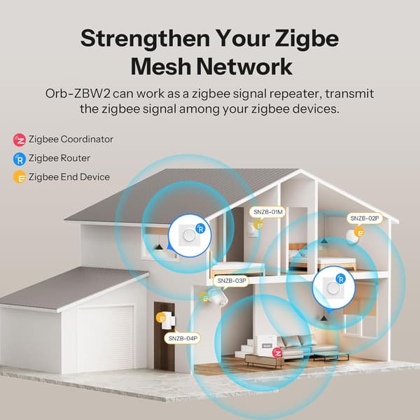 Zigbee Smart Lysafbrydermodul 2-gangs Trådløs Kontrolrelæ med Stemmefjernbetjening