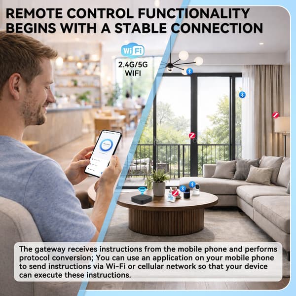 Tuya 5G Dual-Band Smart Gateway Zigbee Bluetooth Multi-Mode Home Hub WiFi