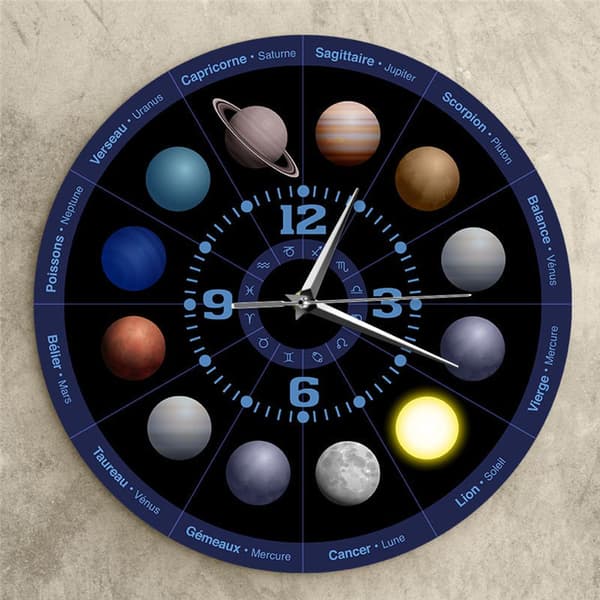 Väggklocka med solsystemet, 12 tums akrylplaneter astronomi modern inredning