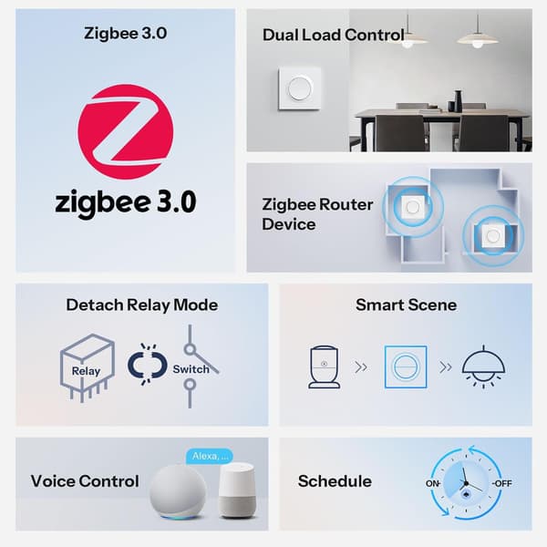 Zigbee Smart Lysbrytermodul 2-veis Trådløs Kontrollrelé med Stemmefjernkontroll