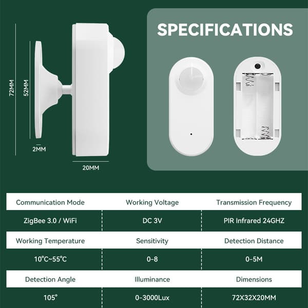 Tuya Zigbee 3.0 PIR 24G Radar Sensor til menneskelig tilstedeværelse, batteridrevet smart