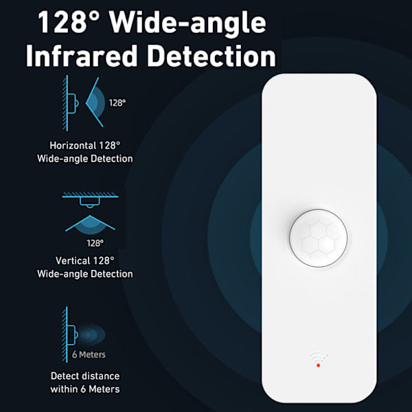Tuya ZigBee WiFi Smart Rörelsesensor PIR Infraröd Detektor för Hemsäkerhet