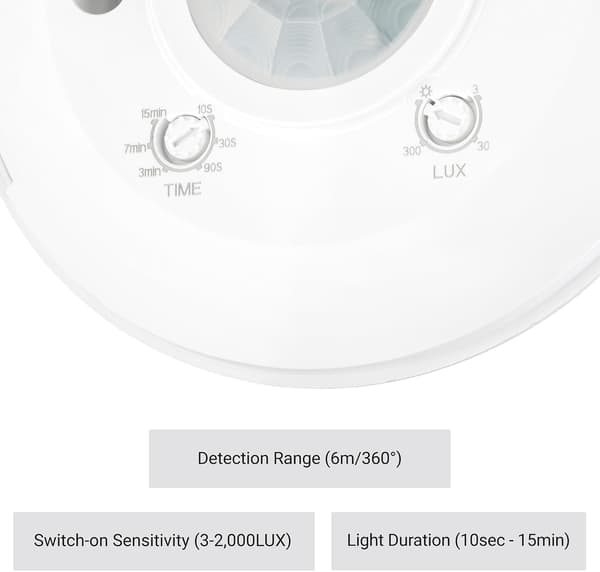 Inomhus PIR-rörelsesensor, 6 m räckvidd, 360° detektering, IP20, 220-240V, LED
