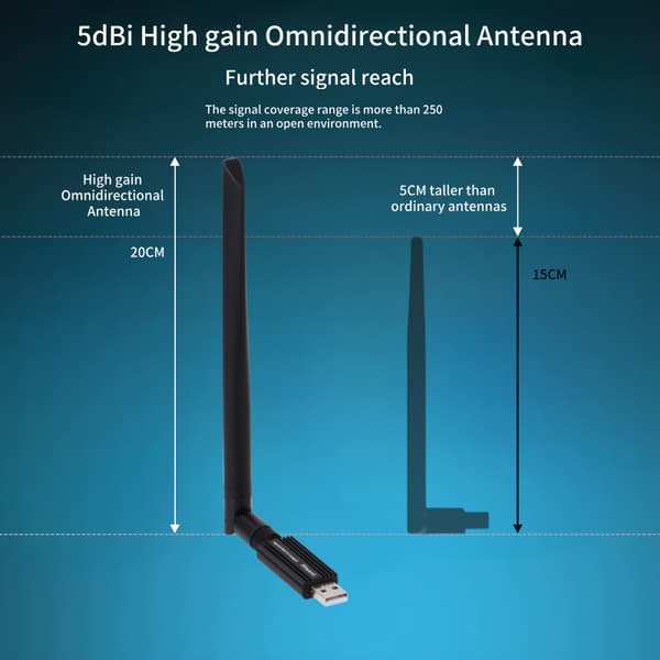 ZBM-MG21 Zigbee 3.0 USB-dongle til ZHA Z2M Home Assistant Smart Gateway