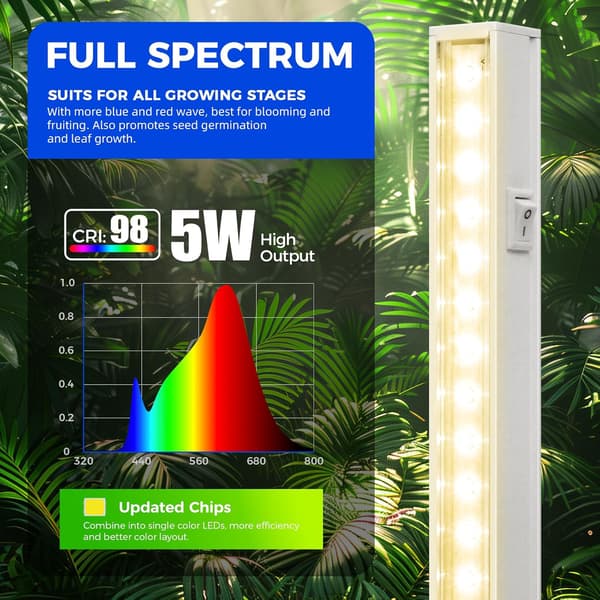 4-pak 29 cm T5 LED-vækstlys fuldspektrum sammenkoblingsbare plantelysskinner