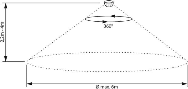 Mini PIR-rörelsesensor, 6 m räckvidd, 360° detektering, infälld montering, 220-240V