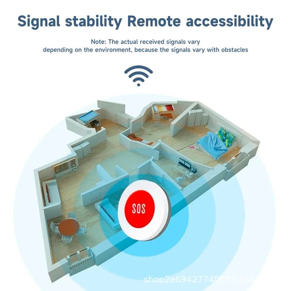 Tuya ZigBee 3.0 SOS Panikk-knapp for eldre og barn med stemmekontroll for hjemmesikkerhet