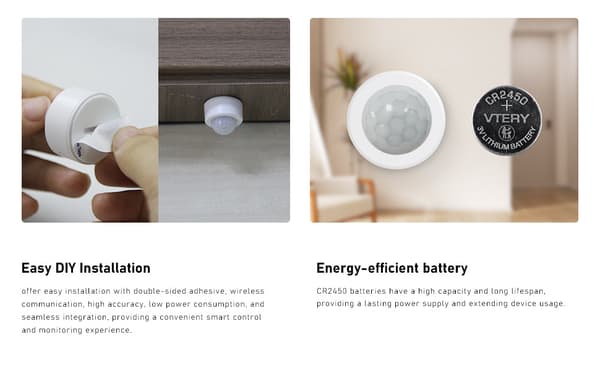 ZigBee Smart PIR Rörelsesensor Människodetektor för Hemmautomation