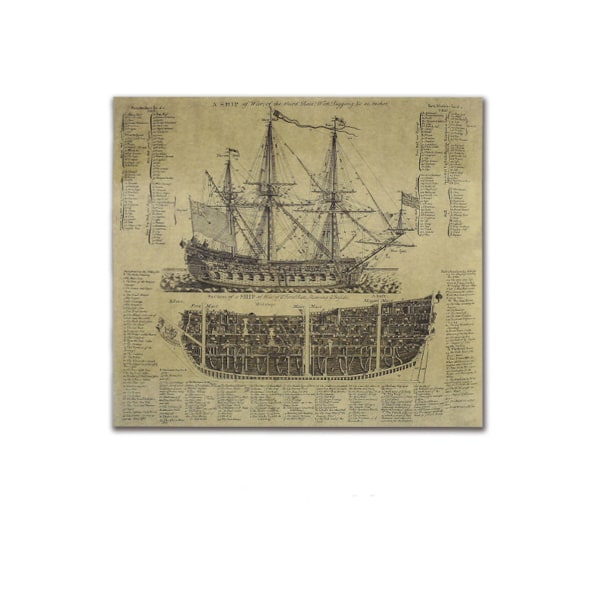 Forntida slagskepp Kartkonst Affisch Print Väggdekor Kraftpapper 56,5x51,5cm för Bar Coffee Shop Hem