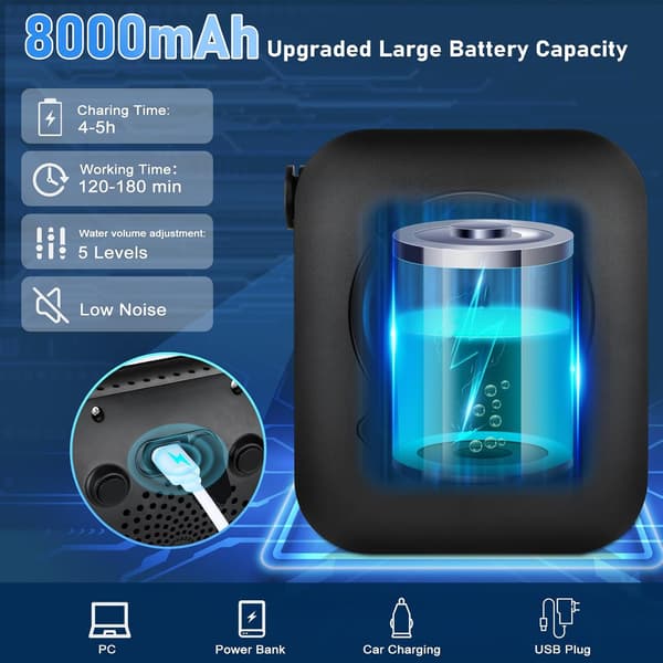 Bærbar campingdusj 8000mAh pumpe med 20L bøtte og LED-display