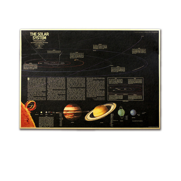 The Solar System Art Posters Vintage Wall Decor Kraft Paper 72x51,5cm for Bar Pub Home