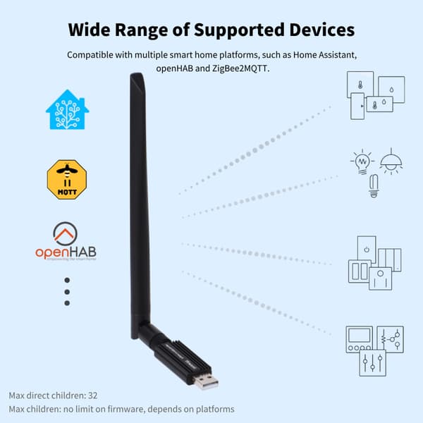 ZBM-MG21 Zigbee 3.0 USB-dongle til ZHA Z2M Home Assistant Smart Gateway