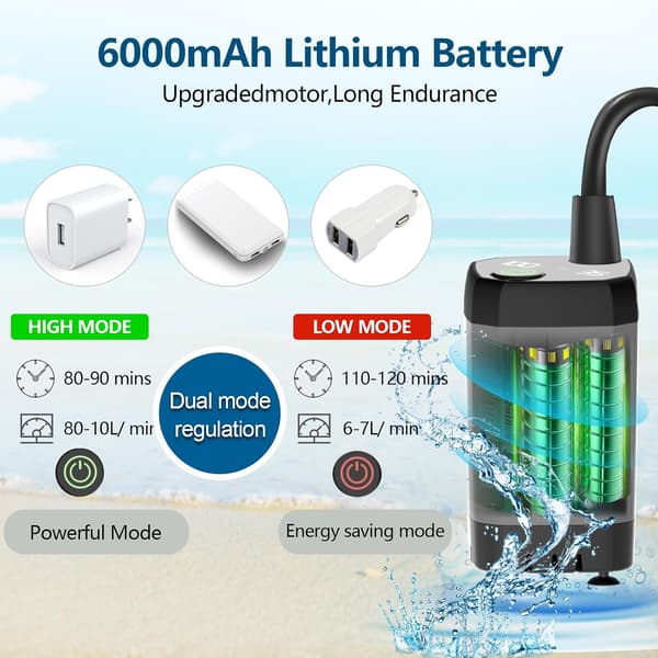 Bærbar campingbruser med 6000mAh batteri, 20L spand og LED-display