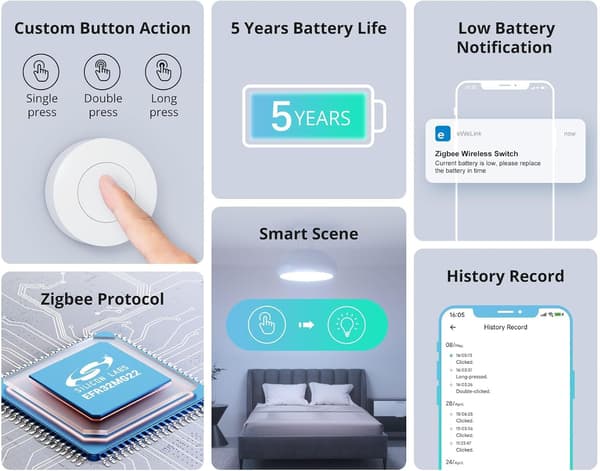 Zigbee Trådløs Smart Switch Knap 2-pak Batteridrevet Scenekontroller