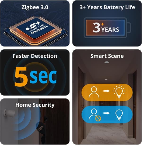 Zigbee PIR-rörelsesensor, 3 års batteritid, smarta aviseringar, hubb krävs