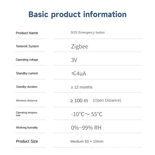 Tuya ZigBee 3.0 SOS Panikk-knapp for eldre og barn med stemmekontroll for hjemmesikkerhet
