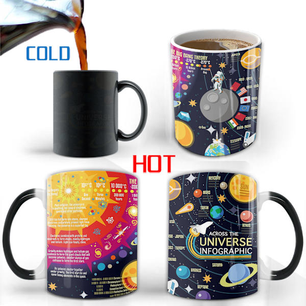 Universum Infographic färgskiftande mugg Keramisk kaffemugg Thermal tekopp Nyhetsgåva