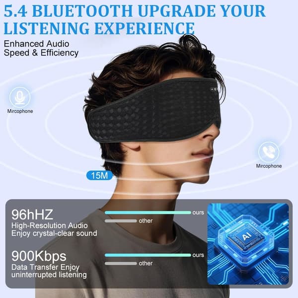 3D Bluetooth-sovmask med hörlurar, mörkläggande ögonmask för sidosovare