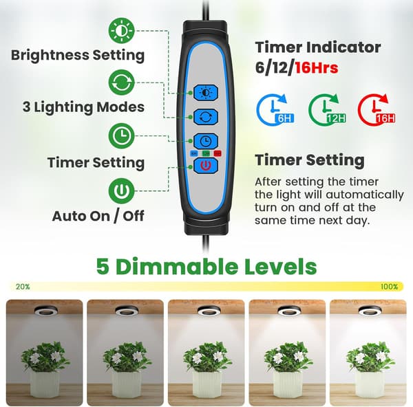 2-hovedet 9 cm LED-vækstlys fuldspektrum 96 LED'er timer dæmpbar plantelampe
