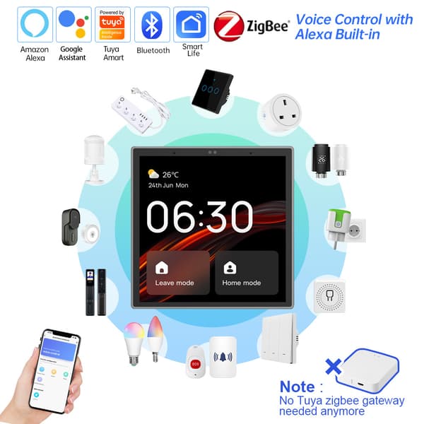 Tuya 4-tommers smart kontrolpanel Zigbee Bluetooth multi-mode gateway TPP01
