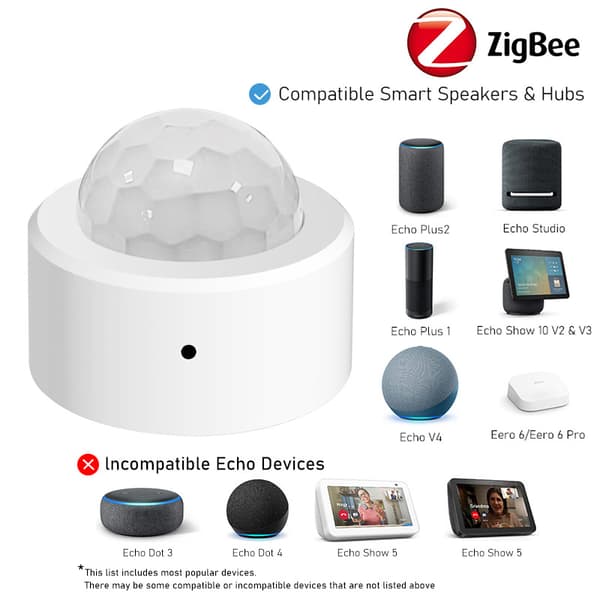 ZigBee Smart PIR Rörelsesensor Människodetektor för Hemmautomation