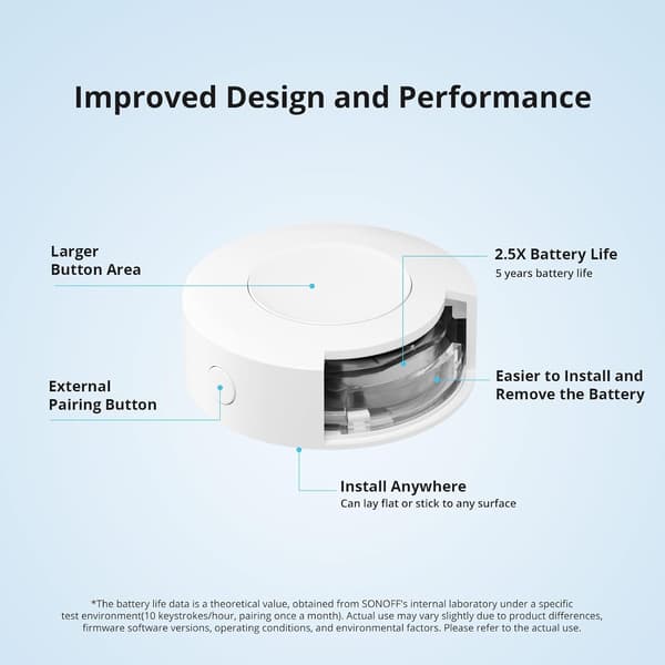 Zigbee Trådløs Smart Switch Knap 2-pak Batteridrevet Scenekontroller