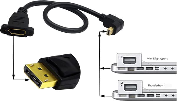 Mini DP till DisplayPort-kabel för panelmontering, 90-graders hane till hona, 32 cm