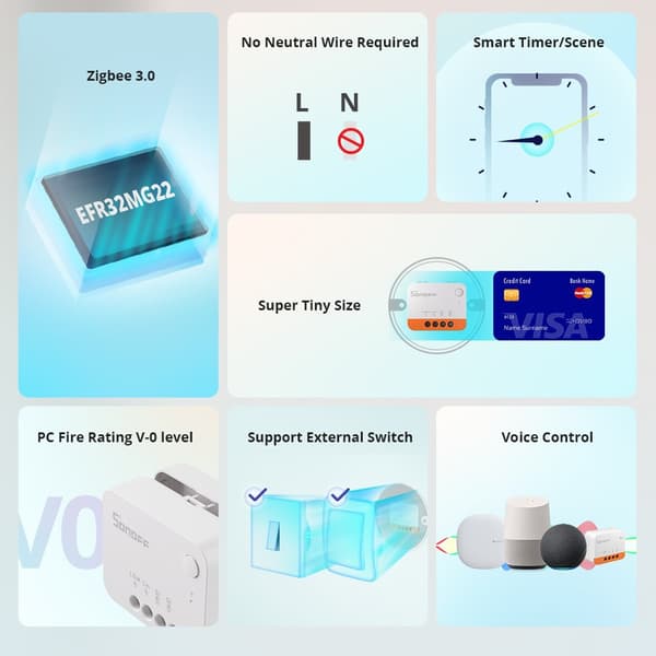 SONOFF ZBMINIL2 ZigBee 3.0 Smart Switch Uden Nulleder 6A Fjernstyret Stemmemodul