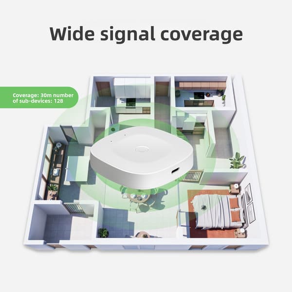 Tuya Zigbee Bluetooth Mesh WiFi Smart Gateway Hub App Fjernstyring til Hjemmet