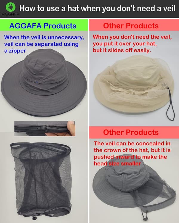 Myggnett-hatt med avtakbart netting, bred brem og UPF 50+ beskyttelse