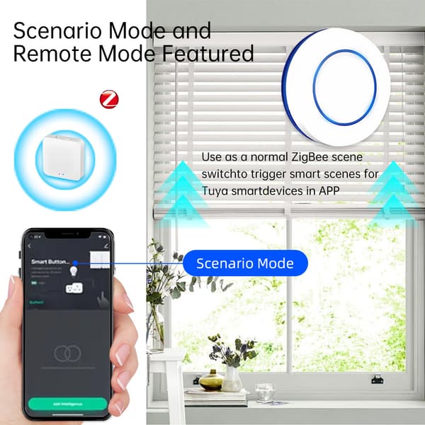Tuya Zigbee trådløs scenekontakt smart SOS-opkaldsknap til hjemmeautomatisering