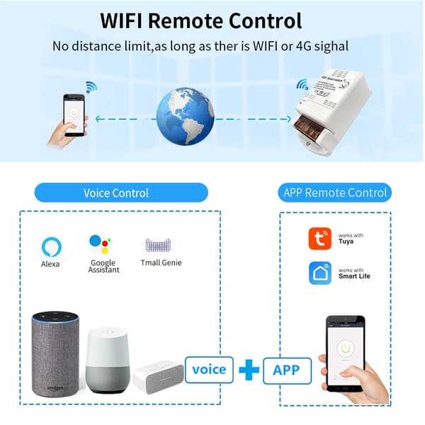 Tuya Zigbee 30A Smart Switch til vandpumpe med app-styring og timer