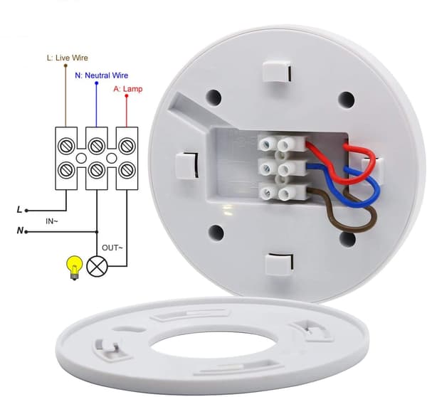 Takmonterad PIR-rörelsesensor, 360° detektering, 6 m räckvidd, 110-240V AC