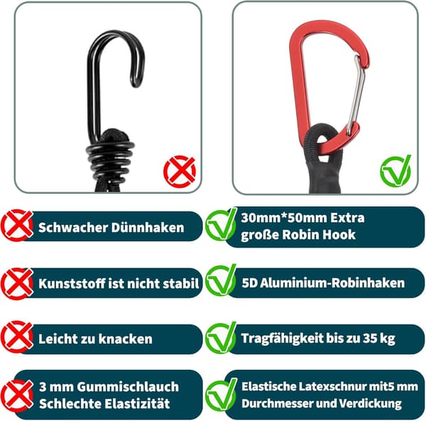 10 stk. 15 cm elastiksnore med karabinhager, 5 mm elastiske presenningsstropper
