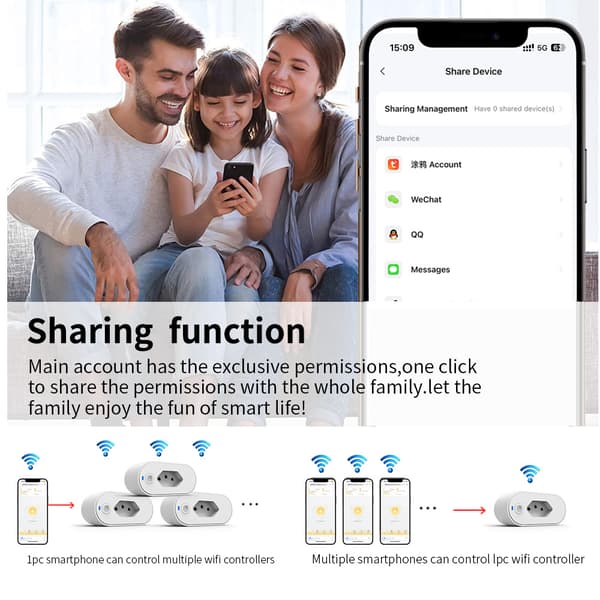 Tuya 5G WiFi Smart Plug 16A Energimåler Smart Life Brasilien Stik Hvid