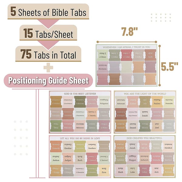 Bibel-faner B