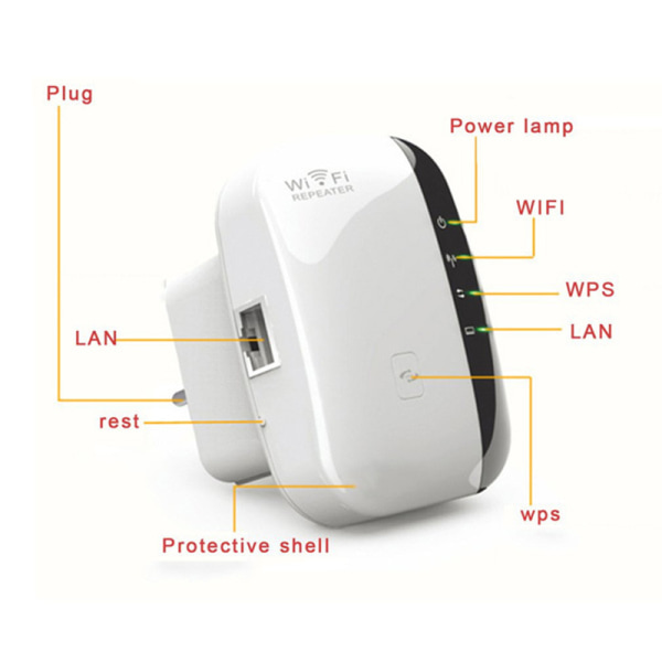 Wireless-N Wifi Repeater AP Router Signal Booster Extender Ampl Black 300M Signal Receiving Adapter