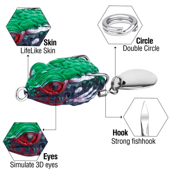 Utendørs Luya langtrekkende tordenfrosk 2,5cm/3g minifrosktreff bl color C one size