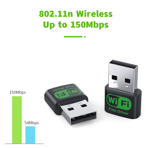Mini USB Wifi Adapter MT7601UN WiFi trådlös Adapter Nätverk Ca onesize onesize