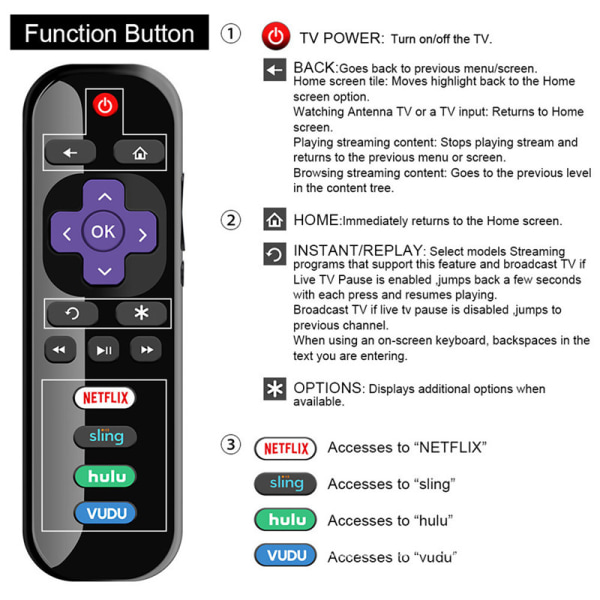 Original RC280 For TCL Roku TV Fjernkontroll Netflix HULU Vudu A one size