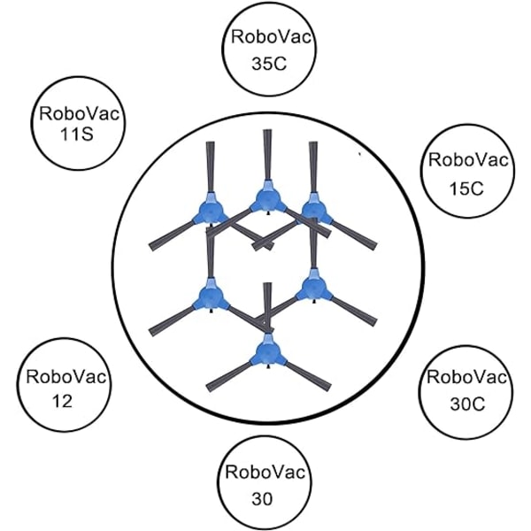 6-pakning sidebørste erstatning for Eufy RoboVac 11S, RoboVac 12, RoboVac 15C, RoboVac 30, RoboVac 30C, RoboVac 35C, RoboVac G10, G20, G30 støvsuger