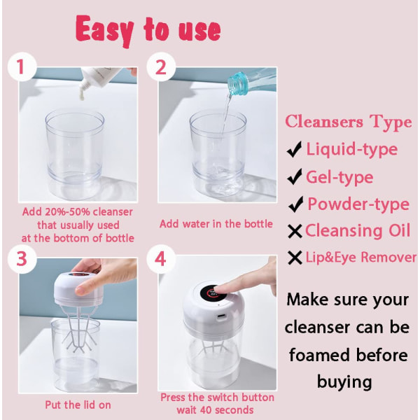 (vit)Electric Cleanser Foam Maker För Ansiktstvätt, Bubble Skin Care, Face Foam Maker, Hudvårdsverktyg för ansikte, Bubble Former Hudvård, Preppy-produkter