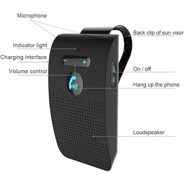Bluetooth-bilsats SP09 Trådlös Bluetooth-högtalare Handsfree-bilsats Solskyddsklipphögtalare