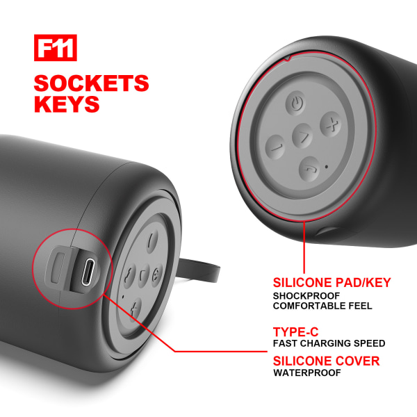 En set (svart, ca 76*76 mm) IPX4 vattentät Bluetooth trådlös minihögtalare med case packad, 12 timmars speltid, liten men högljudd, bärbar för