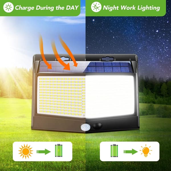 Sett med 4 utendørs solcellelamper, [468 LED 2000 Lumen 2-pakning] Utendørs solcellelampe, Solcelle utendørsbelysning med bevegelsessensor, Utendørs solcelle LED-spotlight,