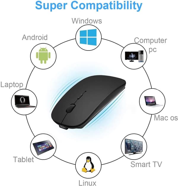 Trådløs Bluetooth Mus Kompatibel med Macbook/iPad/iPhone iOS13.1.2 eller højere /PC, Sort Genopladelig Mini Lydløs Mus til Android/Windows/Linux,3