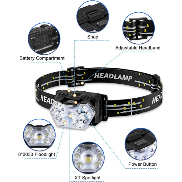 LED-strålkastare, ultraljusstrålkastare med 6 lägen, lätt pannlampa med justerbar rem, IPX5 vattentät strålkastare Perfekt för vuxna campingvandring