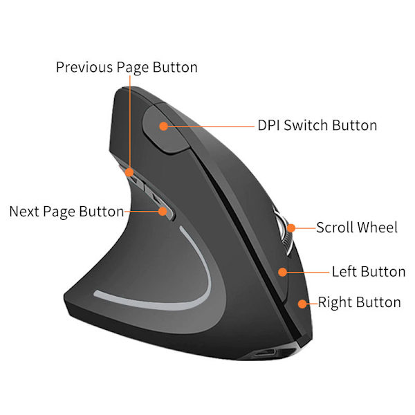 Trådløs mus, Ergonomisk vertikal mus, 6 knapper, LED, Forebyggelse af musesyndrom og epikondylitis, til højrehåndede, PC, Computer, Laptop, Mac, Batteri