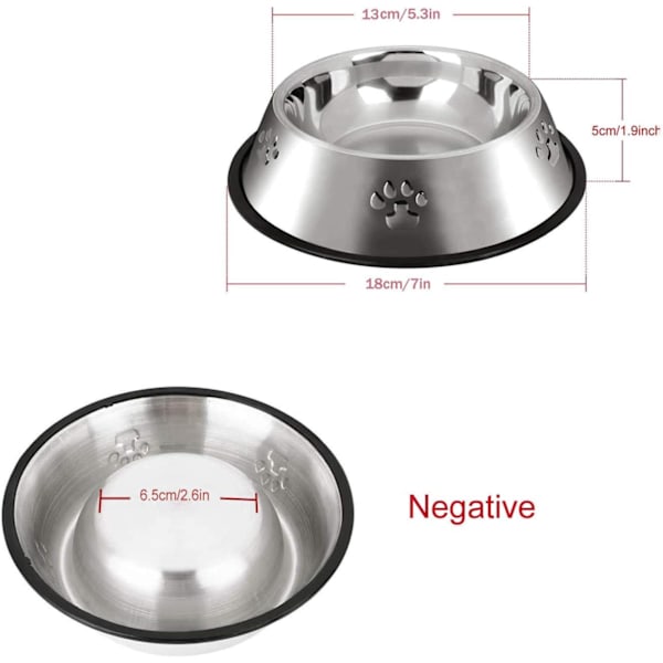 Set med 2 S-18 cm rostfria hundskålar, kattmatskål hundmatskål med halkfria gummibaser, små djurskålar och vattenskålar